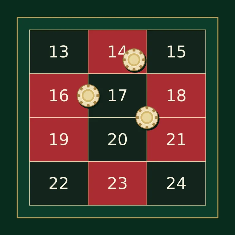 Roulette table with a straight-up chip on 14, a split chip on 16 and 17, and a corner chip on 17, 18, 20 and 21