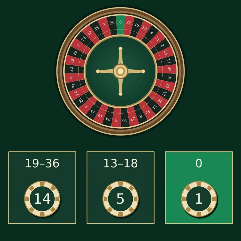 James Bond roulette allocation: 14 units on 19 to 36, 5 on 13 to 18, and 1 on zero