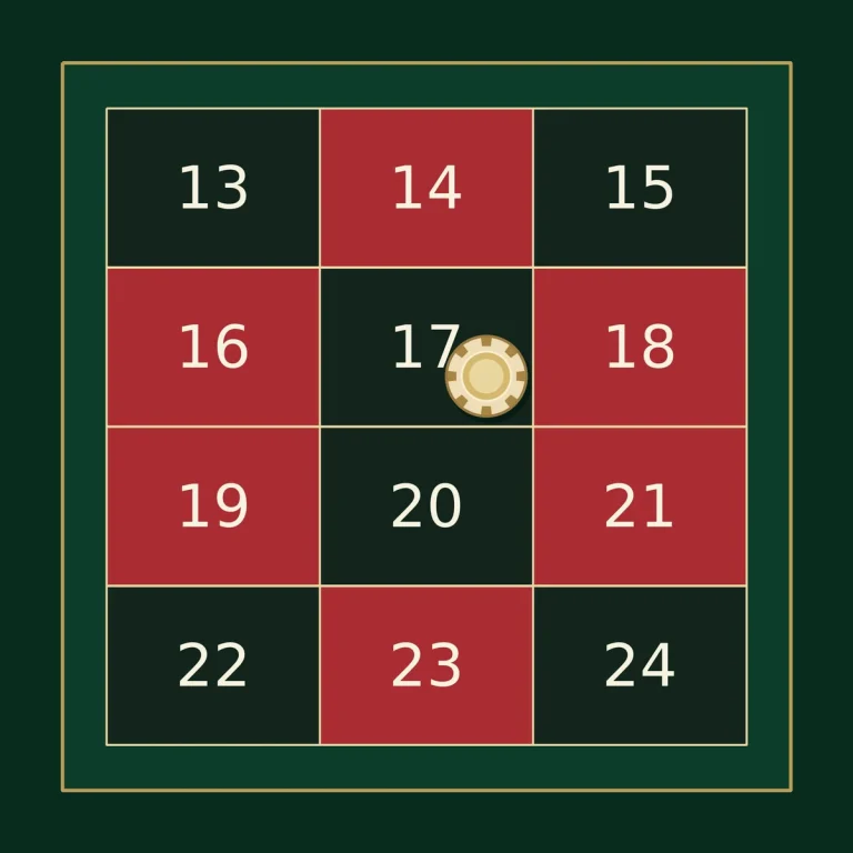 Roulette table numbers 13 to 24 with a straight-up chip on 17