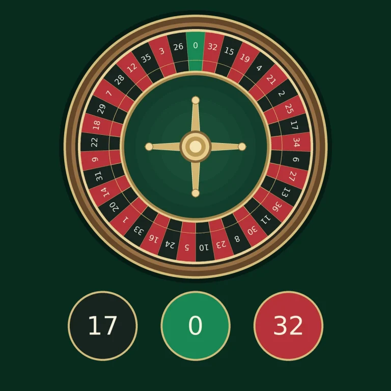 Roulette wheel above an illustrative past-spin sequence of 17, 0 and 32; no next result is predicted